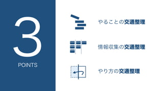 ビジネス駆動開発からソフトウェア駆動ビジネスへ #devsumiB 19-B-6