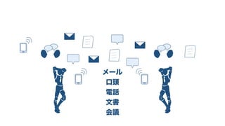 ビジネス駆動開発からソフトウェア駆動ビジネスへ #devsumiB 19-B-6