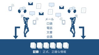 ビジネス駆動開発からソフトウェア駆動ビジネスへ #devsumiB 19-B-6