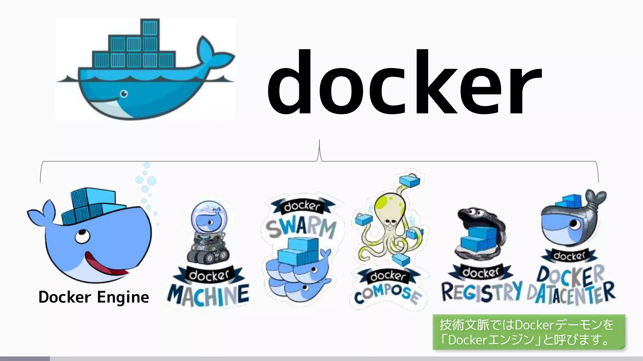 docker
技術文脈ではDockerデーモンを
「Dockerエンジン」と呼びます。
Docker Engine
 