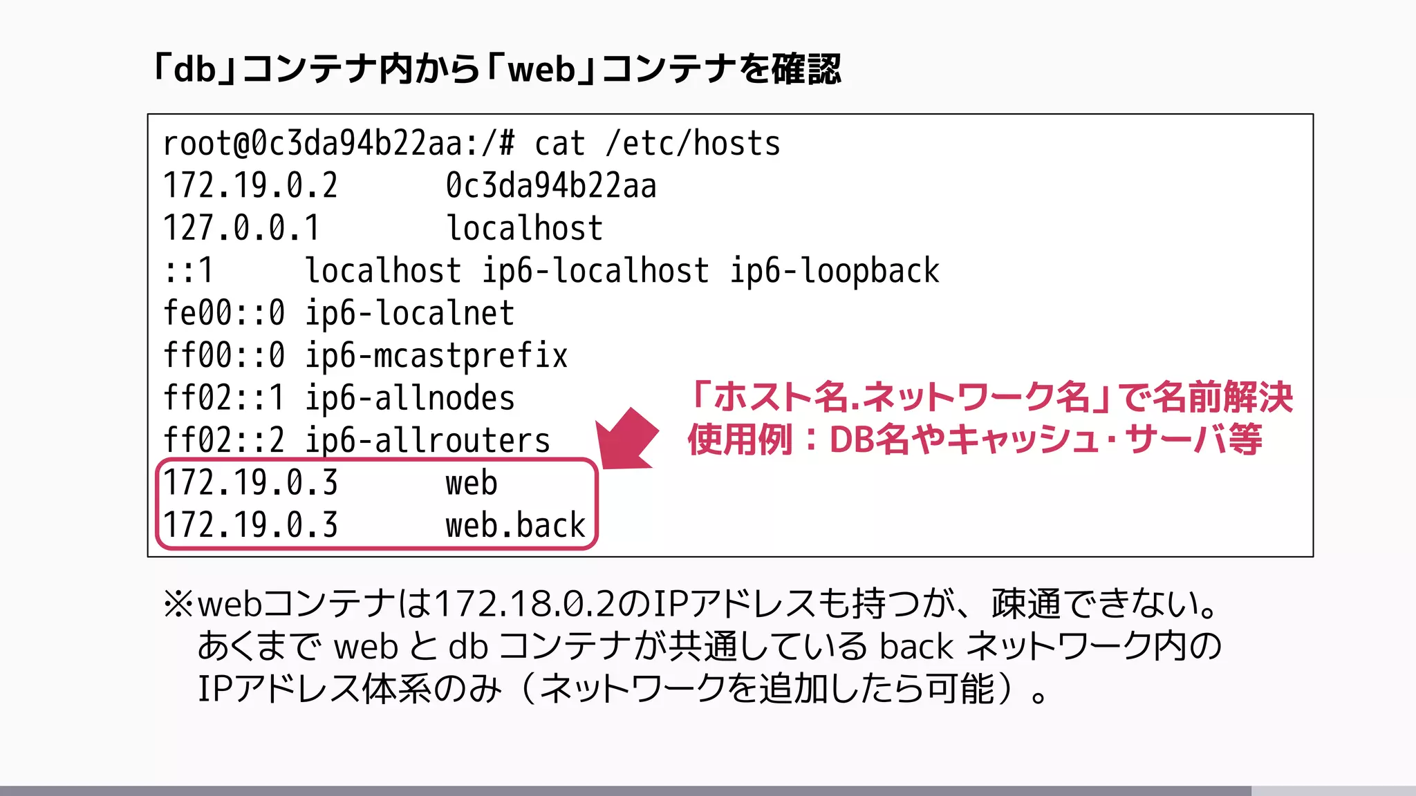 root@0c3da94b22aa:/# cat /etc/hosts
172.19.0.2 0c3da94b22aa
127.0.0.1 localhost
::1 localhost ip6-localhost ip6-loopback
fe00::0 ip6-localnet
ff00::0 ip6-mcastprefix
ff02::1 ip6-allnodes
ff02::2 ip6-allrouters
172.19.0.3 web
172.19.0.3 web.back
「db」コンテナ内から「web」コンテナを確認
「ホスト名.ネットワーク名」で名前解決
使用例：DB名やキャッシュ・サーバ等
※webコンテナは172.18.0.2のIPアドレスも持つが、疎通できない。
あくまで web と db コンテナが共通している back ネットワーク内の
IPアドレス体系のみ（ネットワークを追加したら可能）。
 