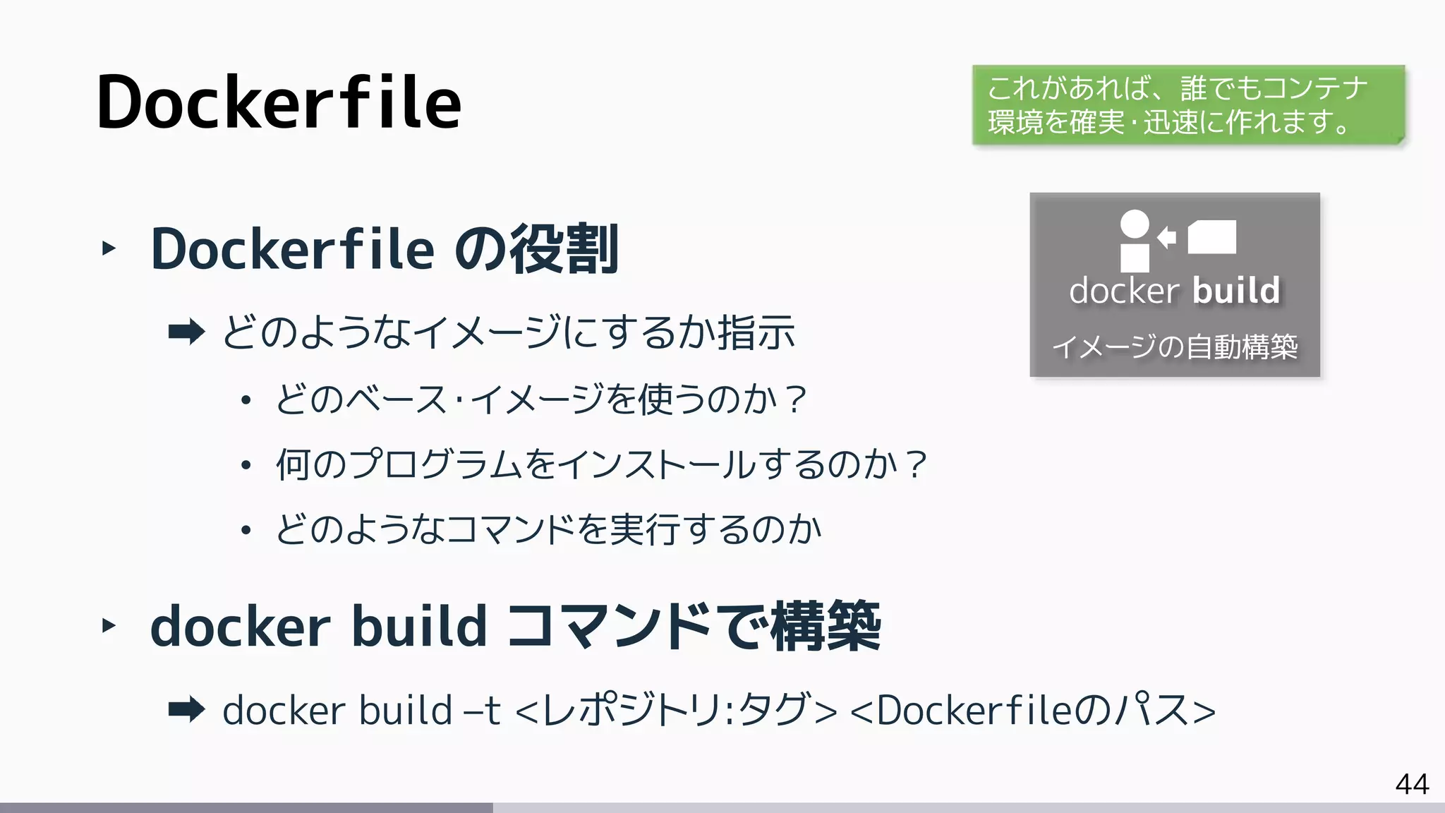 44
‣ Dockerfile の役割
どのようなイメージにするか指示
• どのベース・イメージを使うのか？
• 何のプログラムをインストールするのか？
• どのようなコマンドを実行するのか
‣ docker build コマンドで構築
docker build –t <レポジトリ:タグ> <Dockerfileのパス>
Dockerfile
docker build
イメージの自動構築
これがあれば、誰でもコンテナ
環境を確実・迅速に作れます。
 