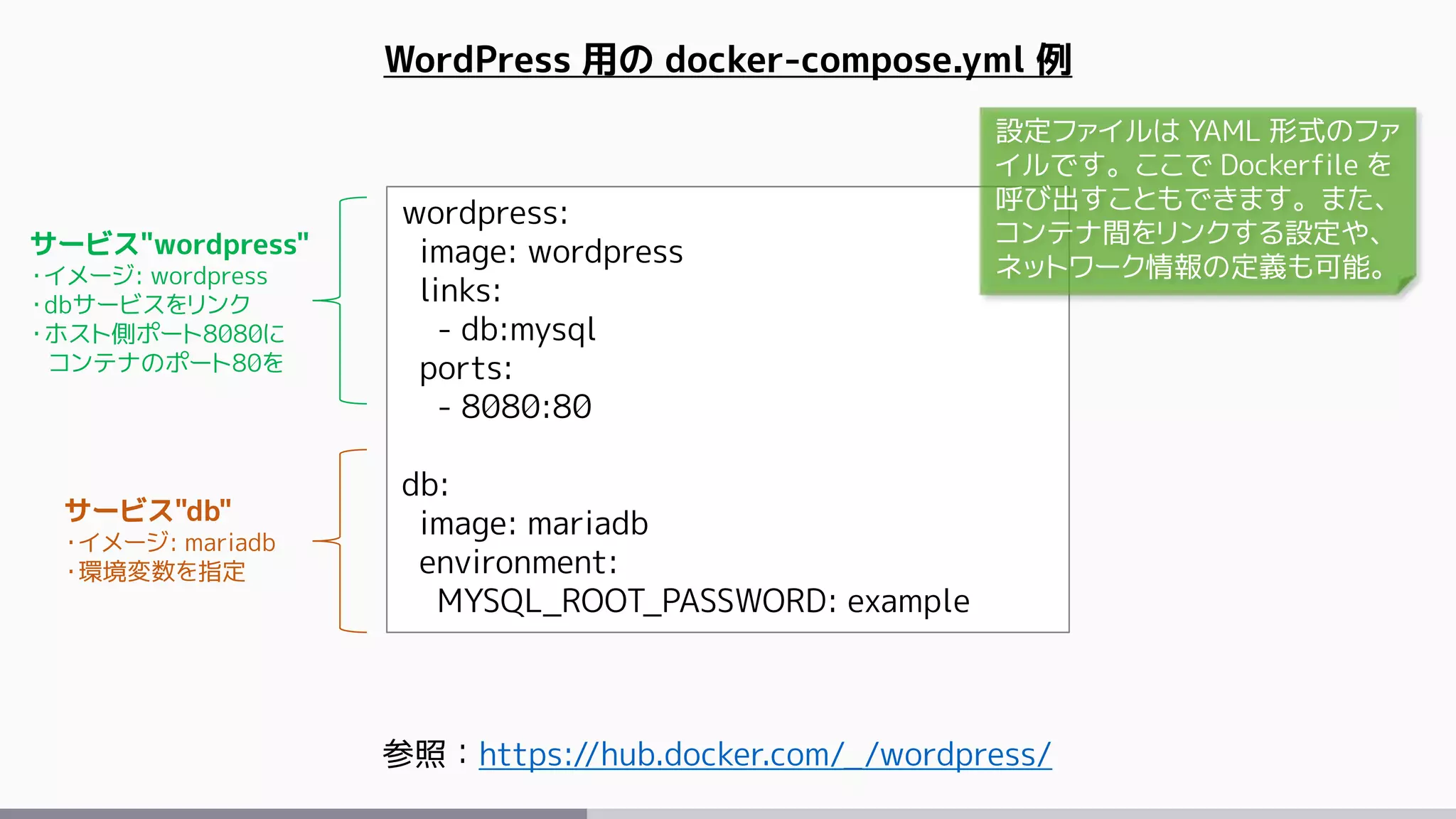 wordpress:
image: wordpress
links:
- db:mysql
ports:
- 8080:80
db:
image: mariadb
environment:
MYSQL_ROOT_PASSWORD: example
WordPress 用の docker-compose.yml 例
参照：https://hub.docker.com/_/wordpress/
設定ファイルは YAML 形式のファ
イルです。ここで Dockerfile を
呼び出すこともできます。また、
コンテナ間をリンクする設定や、
ネットワーク情報の定義も可能。
サービス"wordpress"
・イメージ: wordpress
・dbサービスをリンク
・ホスト側ポート8080に
コンテナのポート80を
サービス"db"
・イメージ: mariadb
・環境変数を指定
 