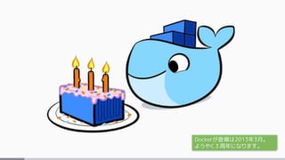 Dockerが登場は2013年3月。
ようやく３周年になります。
 