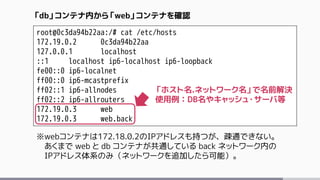 root@0c3da94b22aa:/# cat /etc/hosts
172.19.0.2 0c3da94b22aa
127.0.0.1 localhost
::1 localhost ip6-localhost ip6-loopback
fe00::0 ip6-localnet
ff00::0 ip6-mcastprefix
ff02::1 ip6-allnodes
ff02::2 ip6-allrouters
172.19.0.3 web
172.19.0.3 web.back
「db」コンテナ内から「web」コンテナを確認
「ホスト名.ネットワーク名」で名前解決
使用例：DB名やキャッシュ・サーバ等
※webコンテナは172.18.0.2のIPアドレスも持つが、疎通できない。
あくまで web と db コンテナが共通している back ネットワーク内の
IPアドレス体系のみ（ネットワークを追加したら可能）。
 