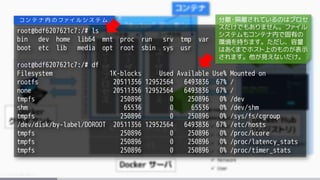 root@bdf6207621c7:/# ls
bin dev home lib64 mnt proc run srv tmp var
boot etc lib media opt root sbin sys usr
root@bdf6207621c7:/# df
Filesystem 1K-blocks Used Available Use% Mounted on
rootfs 20511356 12952564 6493836 67% /
none 20511356 12952564 6493836 67% /
tmpfs 250896 0 250896 0% /dev
shm 65536 0 65536 0% /dev/shm
tmpfs 250896 0 250896 0% /sys/fs/cgroup
/dev/disk/by-label/DOROOT 20511356 12952564 6493836 67% /etc/hosts
tmpfs 250896 0 250896 0% /proc/kcore
tmpfs 250896 0 250896 0% /proc/latency_stats
tmpfs 250896 0 250896 0% /proc/timer_stats
コ ン テ ナ 内 の フ ァ イ ル シ ス テ ム 分離・隔離されているのはプロセ
スだけでもありません。ファイル
システムもコンテナ内で固有の
環境を持ちます。ただし、容量
はあくまでホスト上のものが表示
されます。他が見えないだけ。
 
