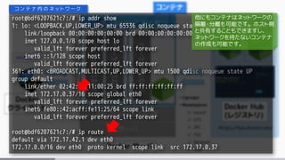 root@bdf6207621c7:/# ip addr show
1: lo: <LOOPBACK,UP,LOWER_UP> mtu 65536 qdisc noqueue state UNKNOWN group default
link/loopback 00:00:00:00:00:00 brd 00:00:00:00:00:00
inet 127.0.0.1/8 scope host lo
valid_lft forever preferred_lft forever
inet6 ::1/128 scope host
valid_lft forever preferred_lft forever
361: eth0: <BROADCAST,MULTICAST,UP,LOWER_UP> mtu 1500 qdisc noqueue state UP
group default
link/ether 02:42:ac:11:00:25 brd ff:ff:ff:ff:ff:ff
inet 172.17.0.37/16 scope global eth0
valid_lft forever preferred_lft forever
inet6 fe80::42:acff:fe11:25/64 scope link
valid_lft forever preferred_lft forever
root@bdf6207621c7:/# ip route
default via 172.17.42.1 dev eth0
172.17.0.0/16 dev eth0 proto kernel scope link src 172.17.0.37
コ ン テ ナ 内 の ネ ッ ト ワ ー ク
他にもコンテナはネットワークの
隔離・分離も可能です。ホスト側
と共有することもできますし、
ネットワークを持たないコンテナ
の作成も可能です。
 