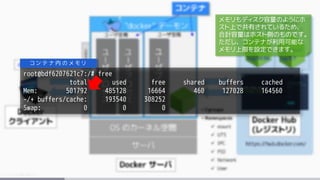 root@bdf6207621c7:/# free
total used free shared buffers cached
Mem: 501792 485128 16664 460 127028 164560
-/+ buffers/cache: 193540 308252
Swap: 0 0 0
コ ン テ ナ 内 の メ モ リ
メモリもディスク容量のようにホ
スト上で共有されているため、
合計容量はホスト側のものです。
ただし、コンテナが利用可能な
メモリ上限を設定できます。
 