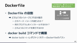 44
‣ Dockerfile の役割
どのようなイメージにするか指示
• どのベース・イメージを使うのか？
• 何のプログラムをインストールするのか？
• どのようなコマンドを実行するのか
‣ docker build コマンドで構築
docker build –t <レポジトリ:タグ> <Dockerfileのパス>
Dockerfile
docker build
イメージの自動構築
これがあれば、誰でもコンテナ
環境を確実・迅速に作れます。
 