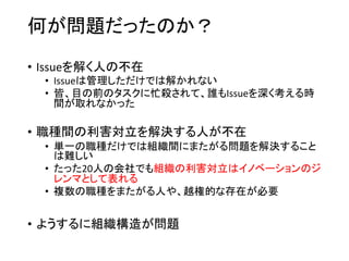 何が問題だったのか？
• Issueを解く人の不在
• Issueは管理しただけでは解かれない
• 皆、目の前のタスクに忙殺されて、誰もIssueを深く考える時
間が取れなかった
• 職種間の利害対立を解決する人が不在
• 単一の職種だけでは組織間にまたがる問題を解決すること
は難しい
• たった20人の会社でも組織の利害対立はイノベーションのジ
レンマとして表れる
• 複数の職種をまたがる人や、越権的な存在が必要
• ようするに組織構造が問題
 