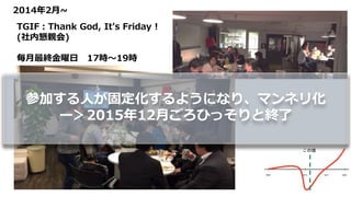 2014年2月~
この頃
TGIF：Thank God, It's Friday !
(社内懇親会)
毎月最終金曜日 17時〜19時
参加する人が固定化するようになり、マンネリ化
ー＞2015年12月ごろひっそりと終了
 