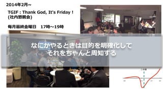 2014年2月~
この頃
TGIF：Thank God, It's Friday !
(社内懇親会)
毎月最終金曜日 17時〜19時
なにかやるときは目的を明確化して
それをちゃんと周知する
 