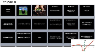 2015年1月
この頃
 