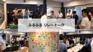 ふるふる リレートーク
 