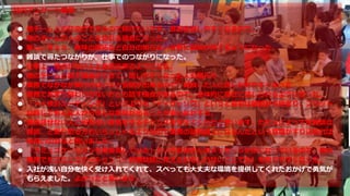 社内アンケート結果
● 他チームとの交流ができるので続けたいです。普段会話しやすくなるので。
● 他のチームの人のことを知れる機会になった。
● 新しい考え方、趣味の開拓など自分の知らない分野に興味が持てるようになった。
● 雑談で得たつながりが、仕事でのつながりになった。
● 仕事上、接点がない人と会話出来るようになる。
● 他のチームと話す機会ができて、話しやすくなった人も増えた
● 業務でなかなか関われない人と会話が出来るので、雑談した人に話しかけやすくなった
● 業務であまり関わりのない方とも話す機会があるので、全体的に身近に感じられるようになった。
● 「＊＊検討ミーティング」というよりも「＊＊ザッソウ」というと最初は雑談から始まり、フラット
な感じで色んな人から色んな意見が出ることが多い気がする。
● 普段話せない人と何気ない会話をするチャンスを与えてくれたと思います。ただ人によっては雑談は
雑談、と割り切る方もいらっしゃるようなので業務の延長線上になるんだという意識がすり込めれば
尚良いのかなと思いました。
● 「コミュニケーションを重要視している」という安田さんのメッセージが形になっているので、他の
業務でもコミュニケーション（一見無駄話に見えるかもしれないことでも）を取りやすくなった。
● 入社が浅い自分を快く受け入れてくれて、スベっても大丈夫な環境を提供してくれたおかげで勇気が
もらえました。よかったと思います。
 