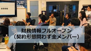 財務情報フルオープン
（契約形態問わず全メンバー）
財務情報
 