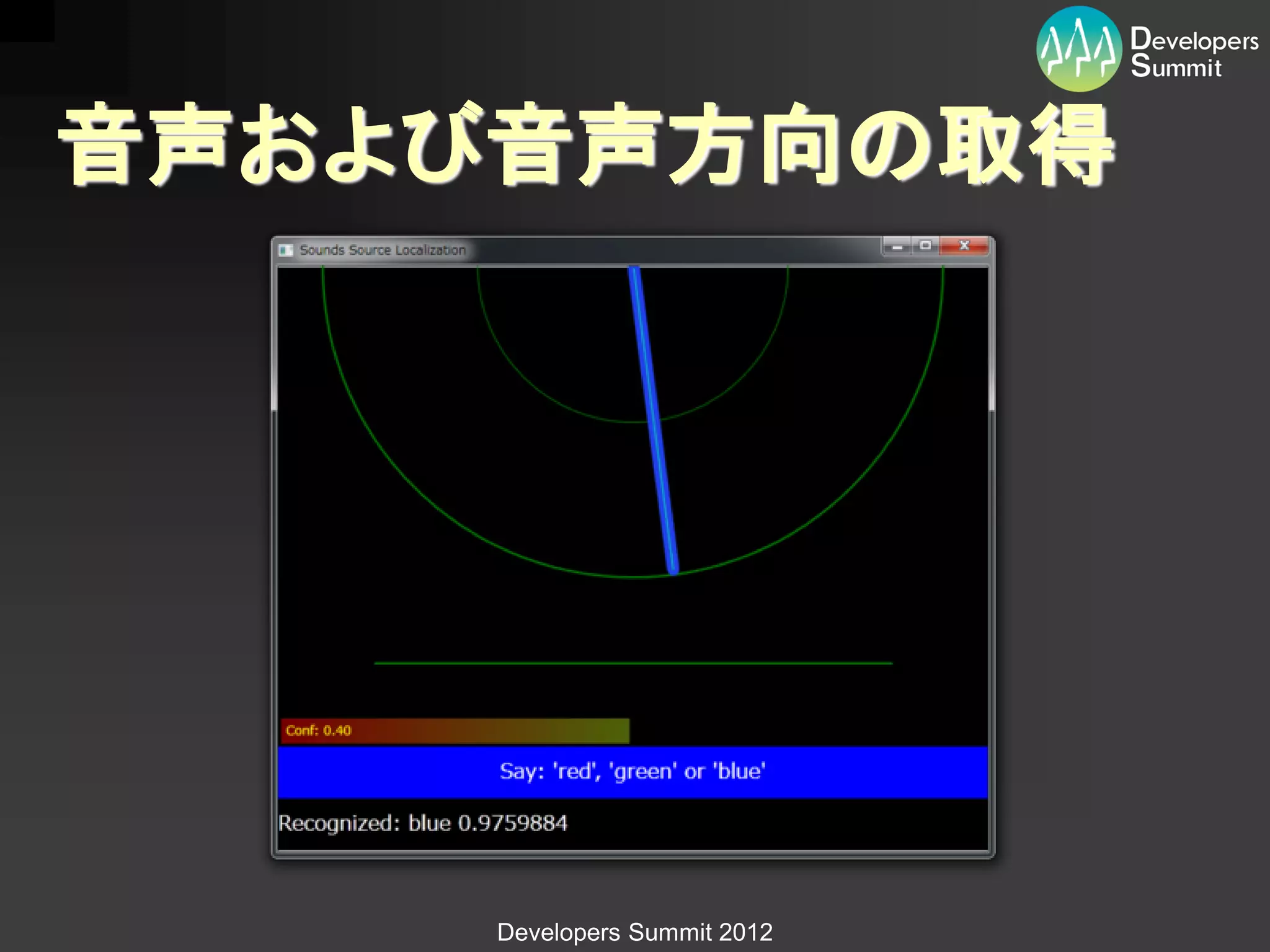音声および音声方向の取得




     Developers Summit 2012
 
