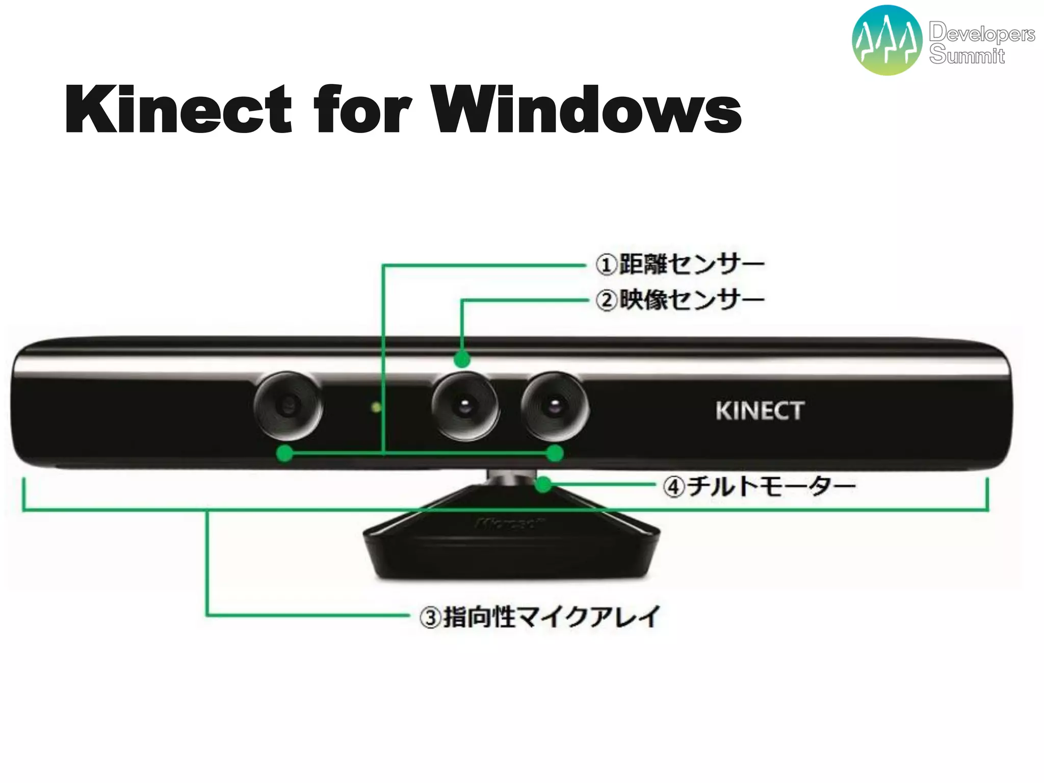 Kinect for Windows




         Developers Summit 2012
 