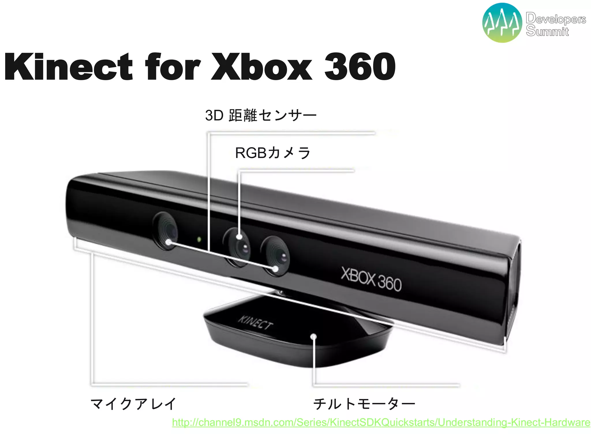 Kinect for Xbox 360
               3D 距離センサー

                     RGBカメラ




    マイクアレイ                          チルトモーター
         http://channel9.msdn.com/Series/KinectSDKQuickstarts/Understanding-Kinect-Hardware
                    Developers Summit 2012
 