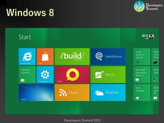 Windows 8




            Developers Summit 2012
 