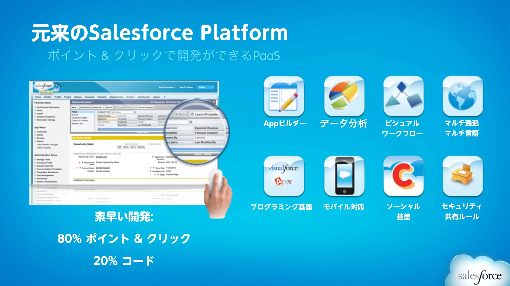 元来のSalesforce Platform
 ポイント & クリックで開発ができるPaaS




                     Appビルダー    データ分析     ビジュアル   マルチ通過
                                         ワークフロー   マルチ言語




                    プログラミング基盤   モバイル対応   ソーシャル    セキュリティ
      素早い開発:                               基盤      共有ルール


  80% ポイント & クリック

      20% コード
 