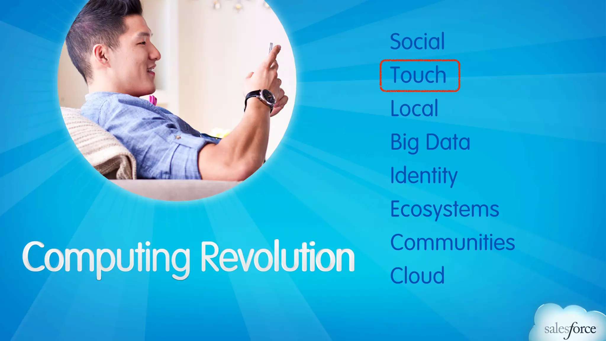 Social
Touch
Local
Big Data
Identity
Ecosystems
Communities
Cloud
 