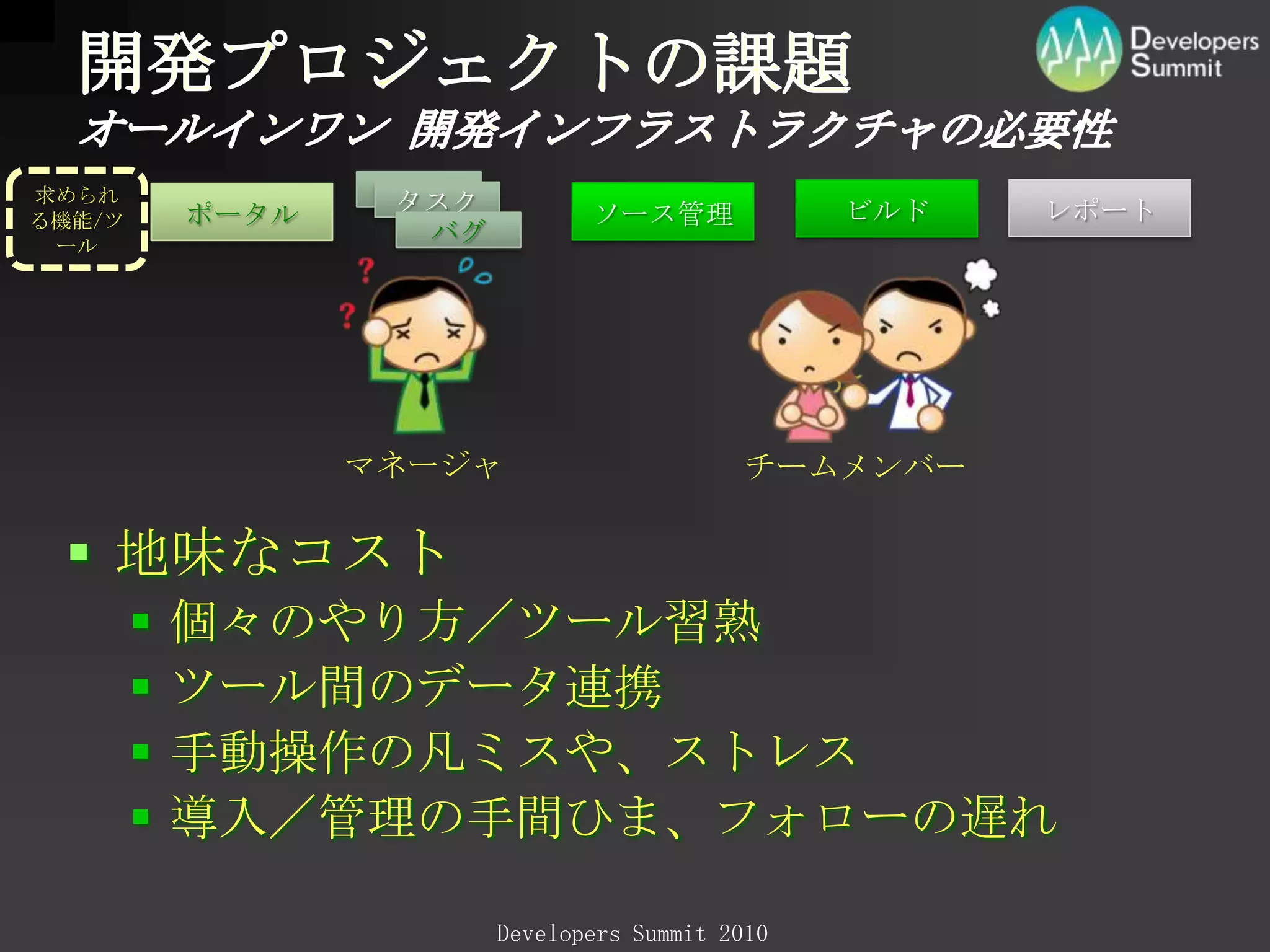 開発プロジェクトの課題オールインワン 開発インフラストラクチャの必要性求められる機能/ツールレポートビルドタスクソース管理ポータルバグ地味なコスト個々のやり方／ツール習熟ツール間のデータ連携手動操作の凡ミスや、ストレス導入／管理の手間ひま、フォローの遅れチームメンバーマネージャ