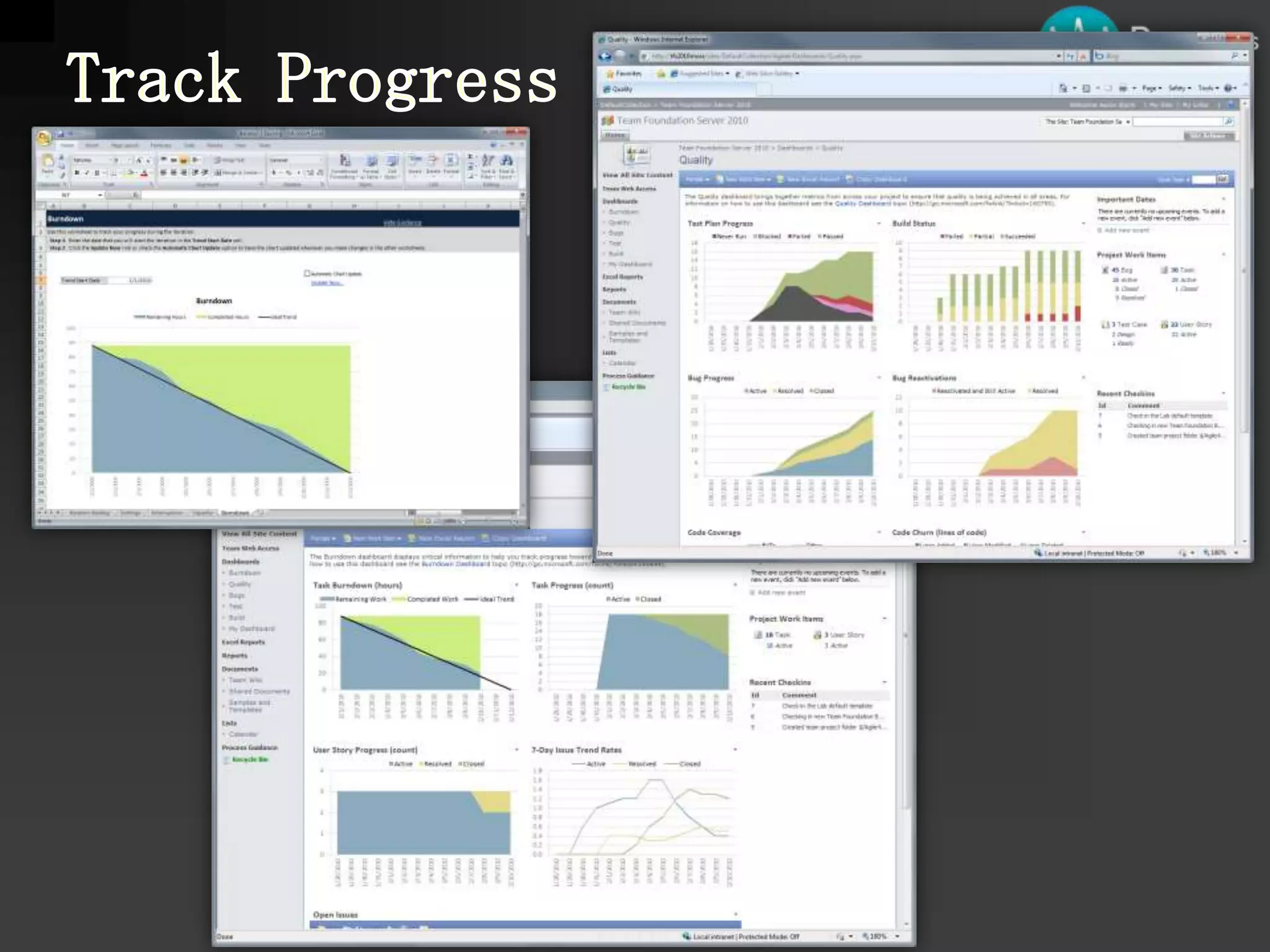 プラクティスとツール『Tool for Agility』 by Kent Beck より出典:Kent Beck, Tool for Agility, June 2008VisualStudio は、直接的な機能、多くの機能の組み合わせで、さまざまなプラクティスの実践、効率化をサポート