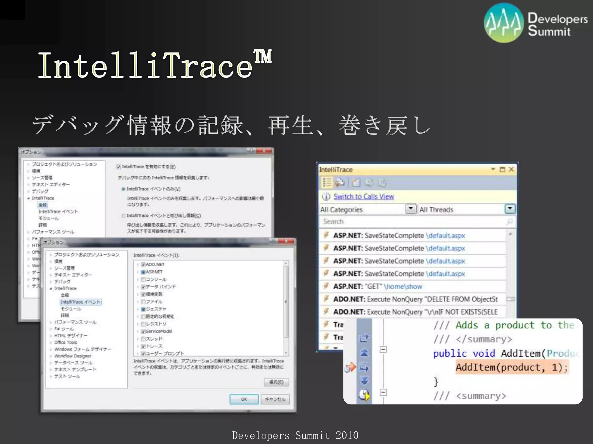 Visual Studio 2010 で実現Create theProduct BacklogRefactorExistingArchitecturePlan theIterationUnitTestthe CodeDrive Quality ContinuouslyUse IntegratedTest ToolsTrackthe Iteration