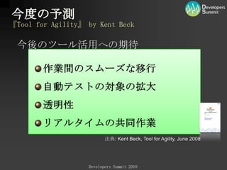 継続的インテグレーション