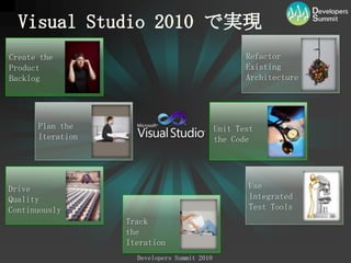 その他VisualStudio 開発部門もアジャイル開発を実践 &DogFooding単体テスト/リファクタリング