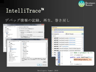 Visual Studio 2010 で実現Create theProduct BacklogRefactorExistingArchitecturePlan theIterationUnitTestthe CodeDrive Quality ContinuouslyUse IntegratedTest ToolsTrackthe Iteration