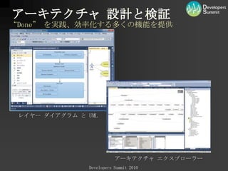 The “Done”SweetSpot“Done”自動化、効率化テスト可能なビルド徹底ソース管理ビルドバグ･タスク知る、認知イテレーションテスト実施レイヤー検証チェックインデプロイストーリープロダクト
