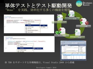 MSFfor Agile 5.0Microsoft Solutions Framework for Agile Software Development 5.0英語:	http://msdn.microsoft.com/en-us/library/dd380647(VS.100).aspx日本語:	http://msdn.microsoft.com/ja-jp/library/dd380647(VS.100).aspxScrumEngineeringPracticesArtifactsRolesMeetingsMSF for Agile 5.0 のガイダンスをベースにしたプロセスが実装済み 　⇒ そのまま、即利用、プロジェクトで活用　 ⇒ カスタマイズし、プロジェクトで活用