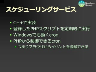 [12_B_6] PHP/MySQL を用いた大規模向けパッケージソフトウェア開発