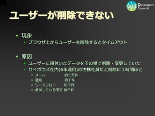 [12_B_6] PHP/MySQL を用いた大規模向けパッケージソフトウェア開発