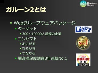 [12_B_6] PHP/MySQL を用いた大規模向けパッケージソフトウェア開発