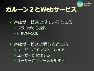 [12_B_6] PHP/MySQL を用いた大規模向けパッケージソフトウェア開発