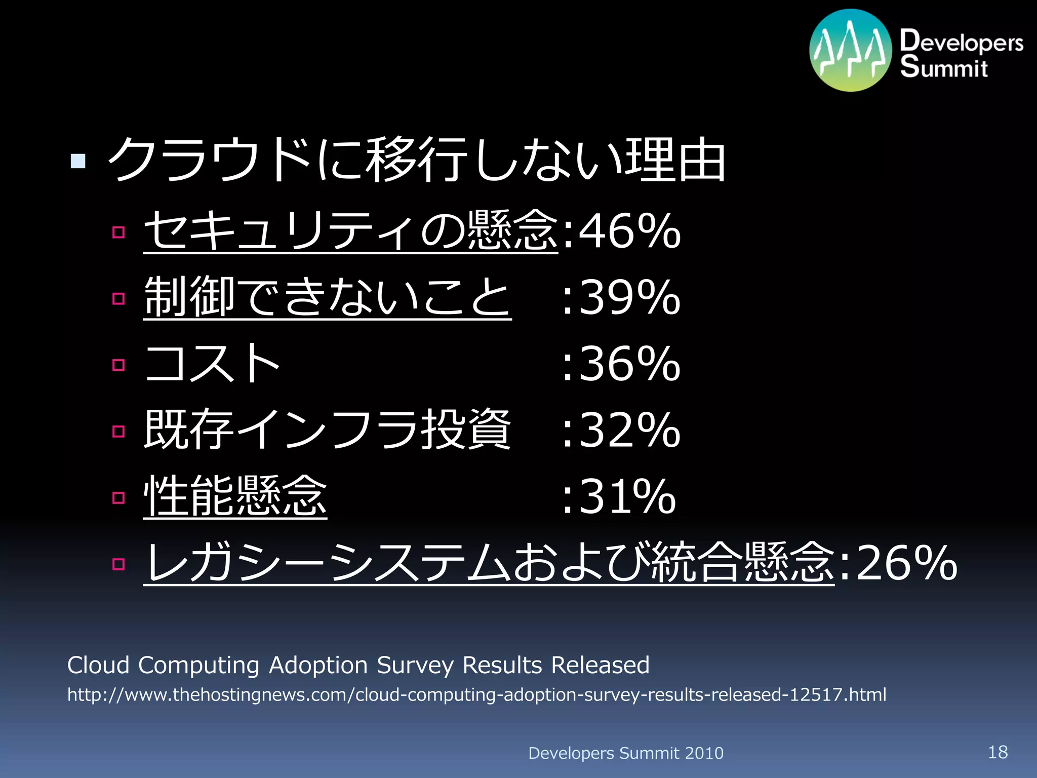  クラウドに移行しない理由
     セキュリティの懸念:46%
     制御できないこと   :39%
       コスト      :36%
       既存インフラ投資 :32%
       性能懸念     :31%
       レガシーシステムおよび統合懸念:26%

Cloud Computing Adoption Survey Results Released
http://www.thehostingnews.com/cloud-computing-adoption-survey-results-released-12517.html


                                                  Developers Summit 2010                    18
 