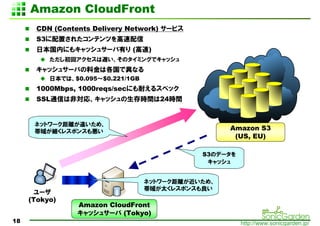 Amazon CloudFront
       CDN (Contents Delivery Network) `ӥ
       S3ä줿ƥĤ
       ձڤˤ⥭å奵`Ф ()
          إWΥߥ󥰤ǥå
       å奵`ФϽϸǮʤ
          ձǤϡ$0.095$0.221/1GB
       1000Mbps, 1000reqs/secˤͤ륹ڥå
       SSLͨŤϷǌꡢårg24rg


      ͥåȥ`xhᡢ
      򤬼쥹ݥ󥹤␙
                                                    Amazon S3
                                                     (US, EU)

                                              S3Υǩ`
                                               å


                                   ͥåȥ`xᡢ
                                   ̫쥹ݥ󥹤
      `
     (Tokyo)
                 Amazon CloudFront
                 å奵` (Tokyo)
18                                                      http://www.sonicgarden.jp/
 