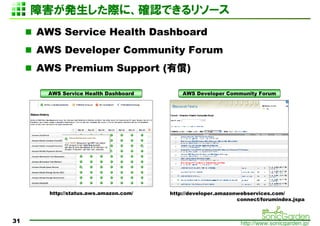 ϺkʤˡȷϤǤ꥽`
     AWS Service Health Dashboard
     AWS Developer Community Forum
     AWS Premium Support (Ѓ)

      AWS Service Health Dashboard         AWS Developer Community Forum




       http://status.aws.amazon.com/   http://developer.amazonwebservices.com/
                                                              connect/forumindex.jspa



31                                                             http://www.sonicgarden.jp/
 