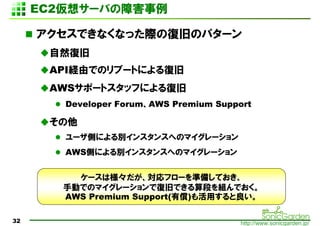 2륵`ФϺ

     ǤʤʤäHΏ;ɤΥѥ`
      Ȼ;
      APIUɤǤΥ֩`Ȥˤ;
      AWSݩ`ȥåդˤ;
        Developer ForumAWS Premium Support

      
        `Ȥˤe󥹥󥹤ؤΥޥ`
        AWSȤˤe󥹥󥹤ؤΥޥ`


          `Ϙե`ʂ䤷Ƥ
        քӤǤΥޥ`Ǐ;ɤǤΤMǤ
        AWS Premium Support(Ѓ)ä

32                                      http://www.sonicgarden.jp/
 