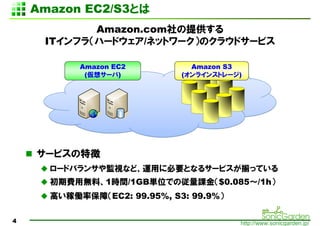Amazon EC2/S3Ȥ
            Amazon.comṩ
     ITե飨ϩ`ɥ/ͥåȥ`Υ饦ɥ`ӥ

           Amazon EC2          Amazon S3
            (륵`)          (饤󥹥ȥ`)




    `ӥ؏
      `ɥХ󥵤Oҕʤɡ\ä˱ҪȤʤ륵`ӥBäƤ
      Mßoϡ1rg/1GBgλǤΏn$0.085/1h
      ߤڃPʱϣEC2: 99.95%, S3: 99.9%

4                                       http://www.sonicgarden.jp/
 