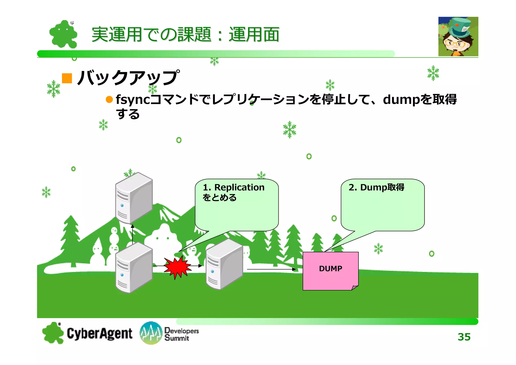 実運用での課題：運用面

バックアップ
  fsyncコマンドでレプリケーションを停止して、dumpを取得
  する




         1. Replication          2. Dump取得
         をとめる




                          DUMP




                                             35
 