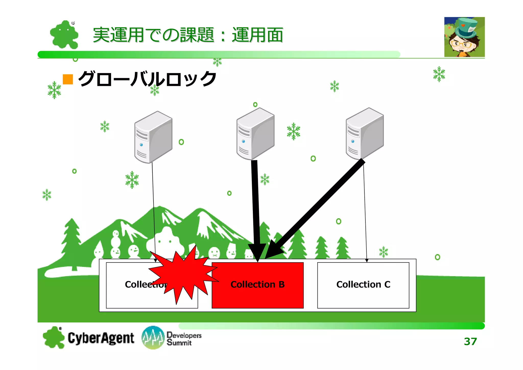 実運用での課題：運用面

グローバルロック




  Collection A   Collection B   Collection C




                                               37
 