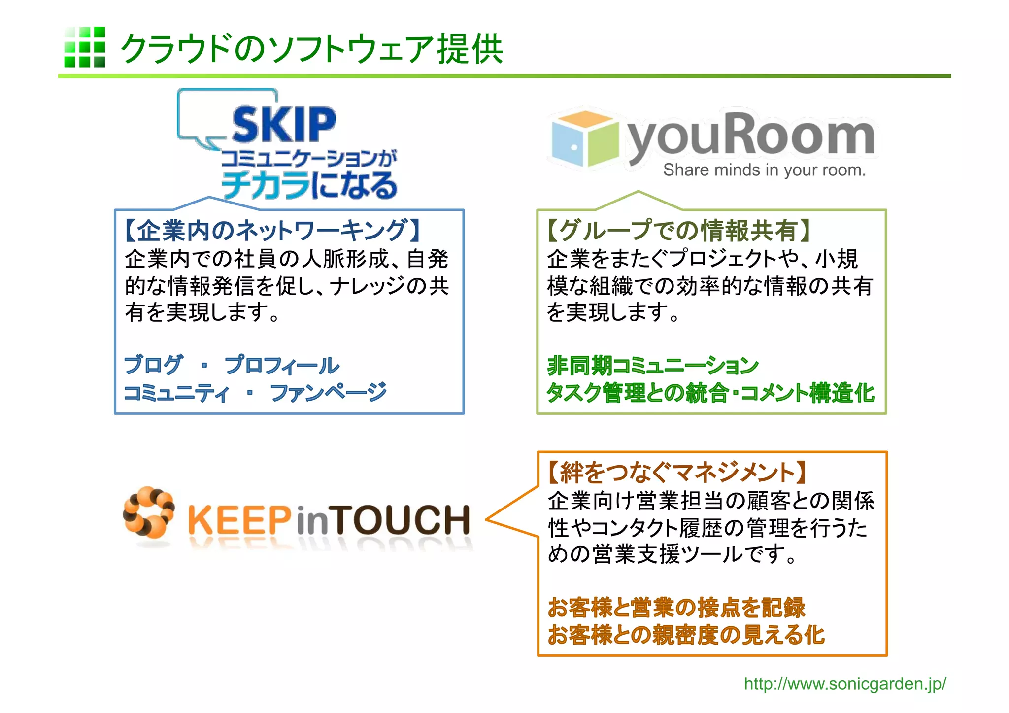Share minds in your room.




         http://www.sonicgarden.jp/
 