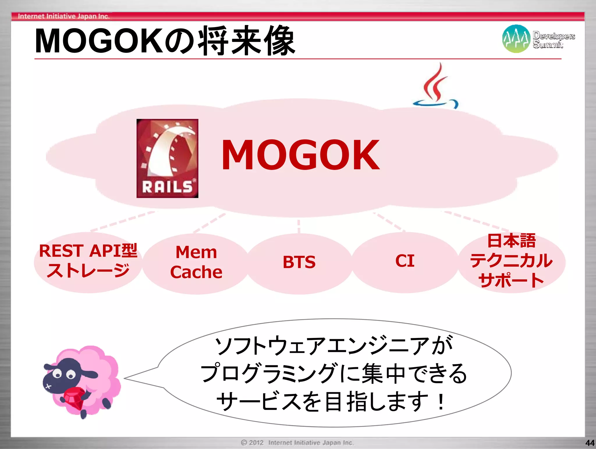 MOGOKの将来像


                MOGOK
                                ⽇本語
REST API型   Mem
                    BTS   CI   テクニカル
 ストレージ      Cache
                               サポート



               ソフトウェアエンジニアが
              プログラミングに集中できる
               サービスを目指します！
               サ ビスを目指します！
                                       44
 