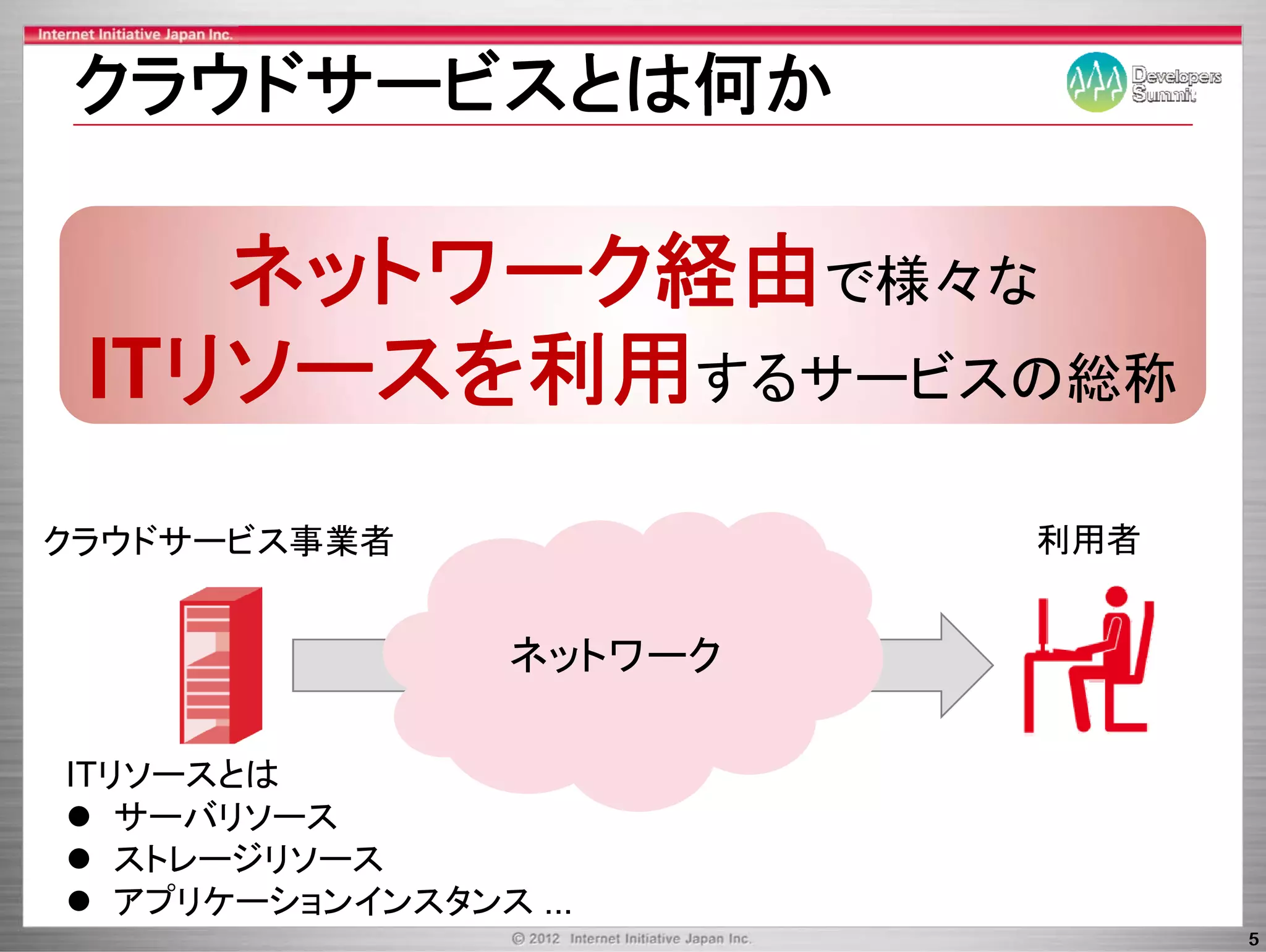 クラウドサ ビスとは何か
クラウドサービスとは何か

    ネットワーク経由で様々な
 ITリソースを利用するサービスの総称
クラウドサービス事業者
クラウドサ ビ 事業者                利用者


                  ネットワーク

ITリソースとは
   サーバリソース
   ストレージリソース
    ト  ジリ
   アプリケーションインスタンス ...
                                 5
 