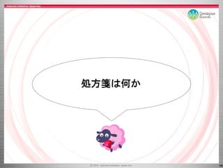 処方箋は何か




         14
 