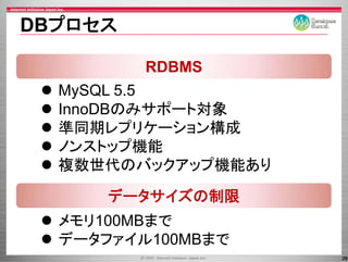 DBプロセス

         RDBMS
  MySQL 5 5
  M SQL 5.5
  InnoDBのみサポート対象
  準同期レプリケーション構成
  ノンストップ機能
  複数世代のバックアップ機能あり

      データサイズの制限
  メモリ100MBまで
  データファイル100MBまで
  デ タ         ま
                    29
 